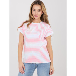 225457 T-shirt Relevance