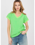 225461 T-shirt Relevance