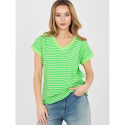 225461 T-shirt Relevance