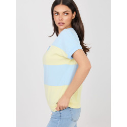 225486 Chemisier Relevance