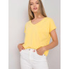 168496 T-shirt BFG
