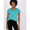 167907 T-shirt BFG